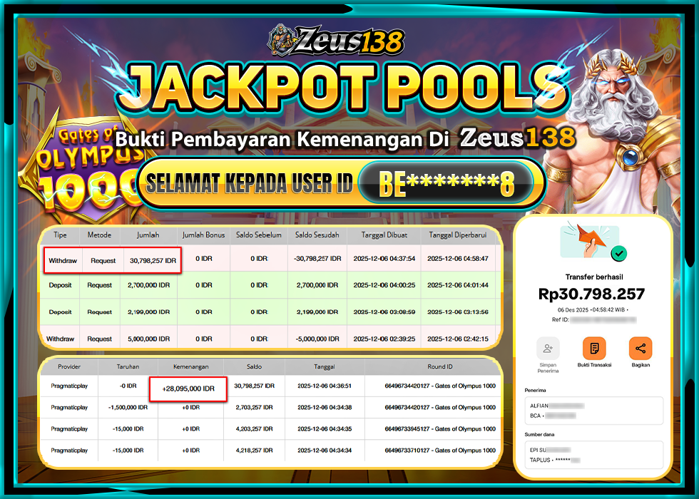 ZEUS138 GATES OF OLYMPUS 1000 Rp.30,798,257 LUNAS 